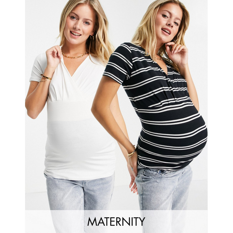 Mamalicious Maternity 2...