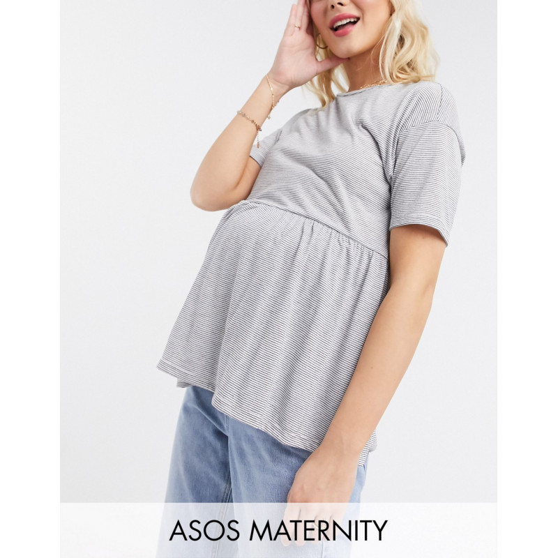 ASOS DESIGN Maternity...